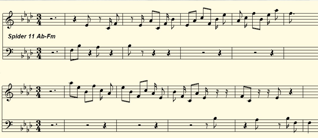 Ab Major Spider Riff